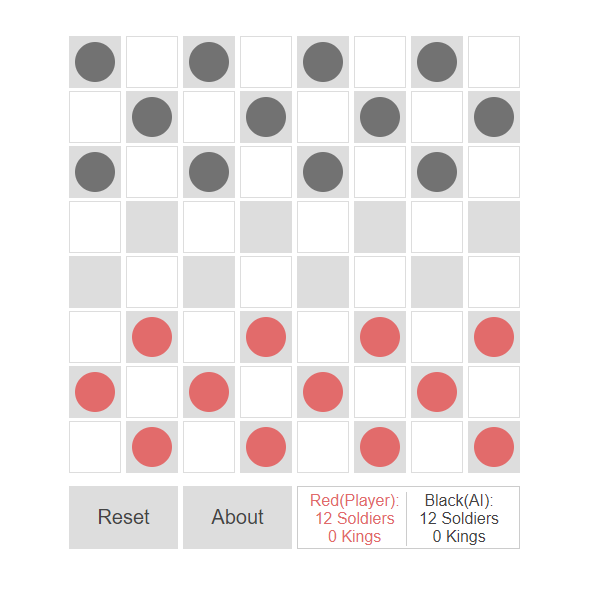 React Checkers